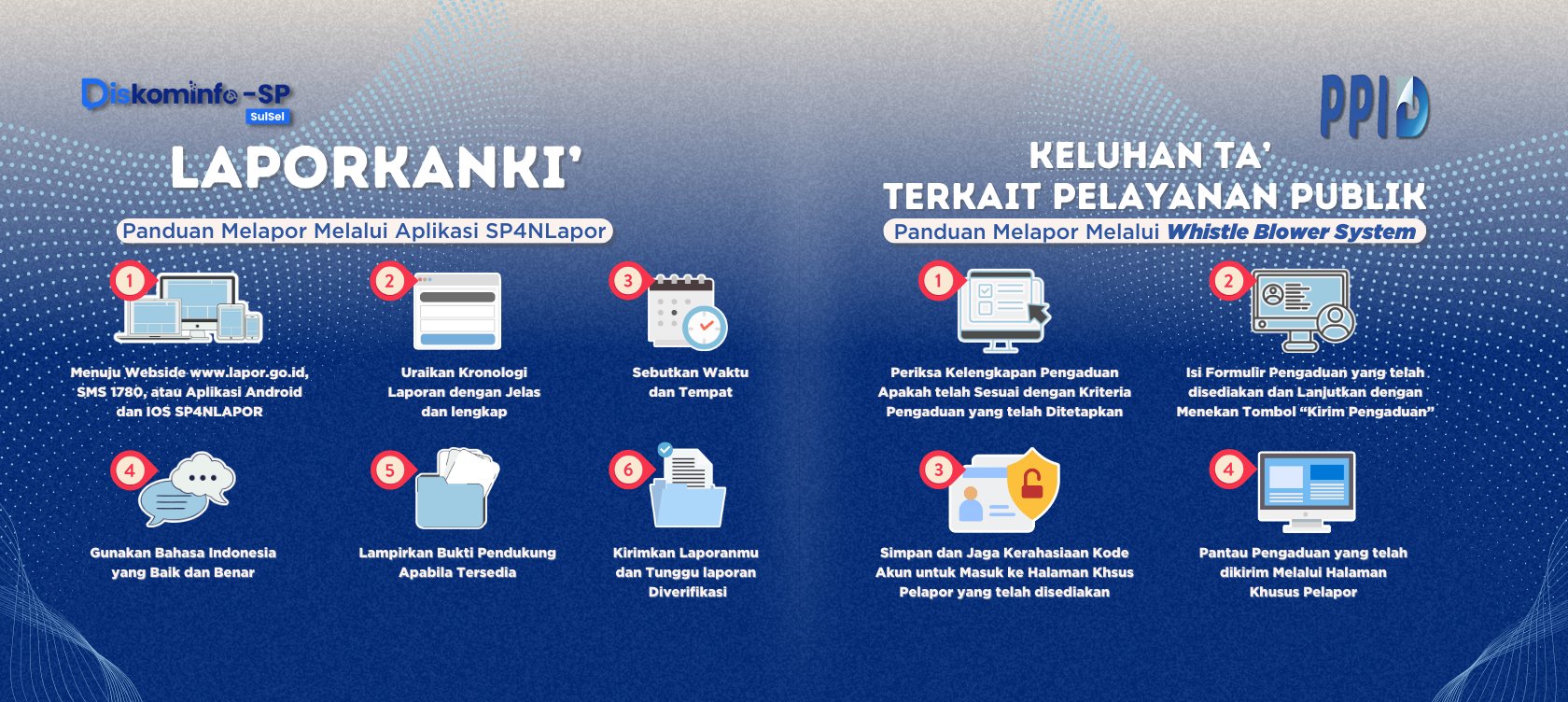 Laporkan Keluhan Anda